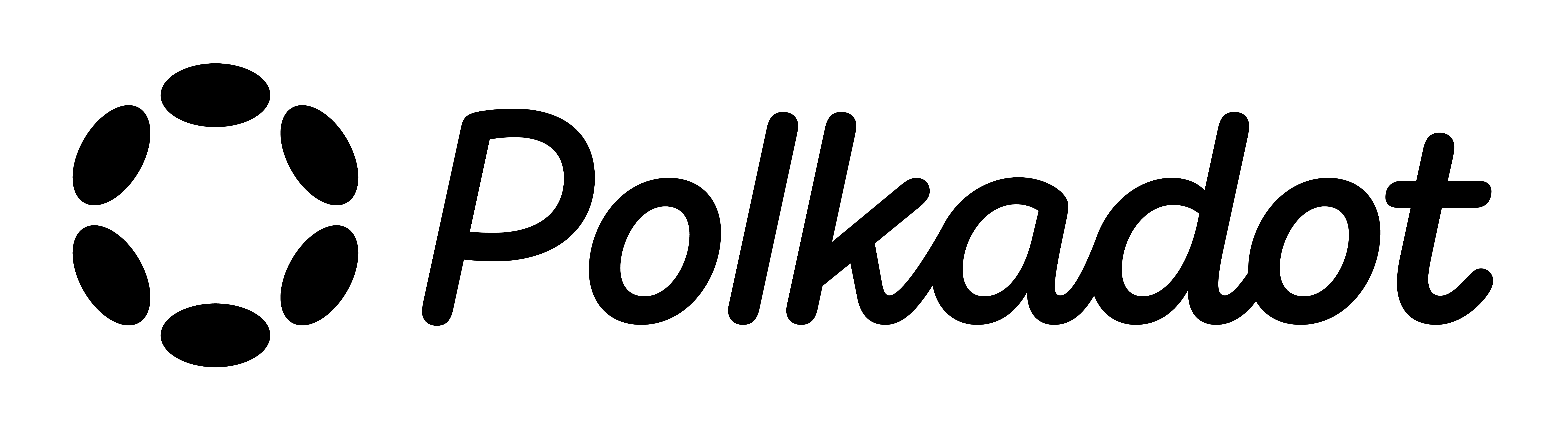 Polkadot logo